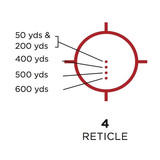 EoTech HHS V EXPS3-4 HWS with G45.STS Magnifier HHSV - 6 of 6