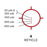 EOTECH HWS EXPS3 Black Four Dot Reticle EXPS3-4 - 4 of 4