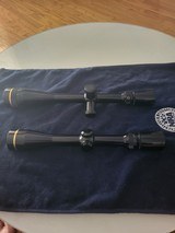 Leupold gloss beauties - 5 of 5
