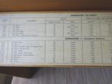 PAIR OF REMINGTON 22 AMMUNITION COUNTER DISPLAY CABINETS - 8 of 10