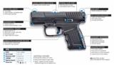Walther PPS - highly reliable, great ergonomics, will feel like a glove in your hand. - 1 of 1