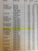 COWBOY AMMO 38-40, 800 rds - 3 of 4