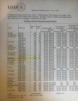 COWBOY AMMO 38-40, 800 rds - 4 of 4