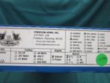 Freedom Arms Model 83 Premier DUAL cylinder 454casull/45LC. 4 3/4"NIB - 5 of 5