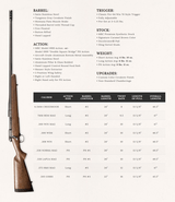 MONTANA RIFLE CO - Colorado Buck Custom - .338 Norma Mag - 6 of 6