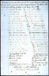 RARE 1868 TREATY OF Ft.LARAMIE J. HENRY & SONS RIFLE - 11 of 15