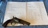 MANHATTAN ARMS Co. C.W. ID’D to a COLORED CONFEDERATE SOLDIER - 1 of 18