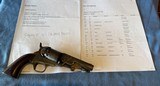 MANHATTAN ARMS Co. C.W. ID’D to a COLORED CONFEDERATE SOLDIER - 15 of 18