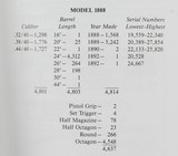 MARLIN
Model 1888,
38-40,
22