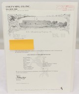 Colt SAA 1st Generation Revolver .45LC (1894) Late Black Powder - ANTIQUE - 25 of 25