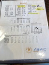 Weatherby Dangerous Game Mark V - .257 Weatherby Mag. - Swarovski Z6 Illuminated Reticle 2.5-15X44P HD - Krieger Barrel - Sub MOA Certified - 5 of 23