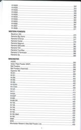Propellant Profiles (Wolfe Publishing Company) - 7 of 7