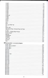 Propellant Profiles (Wolfe Publishing Company) - 5 of 7
