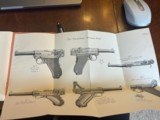 The "Parabellum" Automatic Pistol owners brochure...Original. - 4 of 8