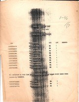 Springfield M1D Garand (CMP, w/ Weaver K4 Scope, Box, Papers, Etc) - 22 of 22