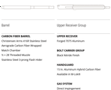 NEW Christensen Arms CA5five6 (Carbon Fiber Barrel, Gray/Grey, 5.56/223) AR-15 - 3 of 5