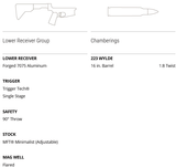 NEW Christensen Arms CA5five6 (Carbon Fiber Barrel, Gray/Grey, 5.56/223) AR-15 - 4 of 5
