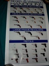 Advertising posters
from misc. multiple gun manufacturers - 9 of 14