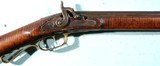 VERY FINE TENNESSEE PERCUSSION LONG RIFLE SIGNED S. SHAW CIRCA 1850’S. - 4 of 13