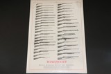 Winchester World Standard Rifles and Shotguns Poster - 1 of 5