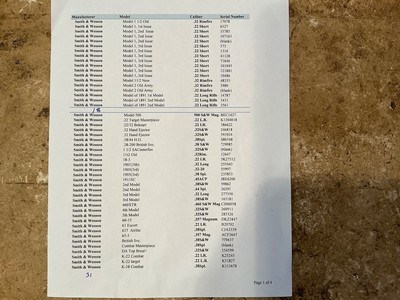 Smith & Wesson Pistol Collection - Image 4 of 8