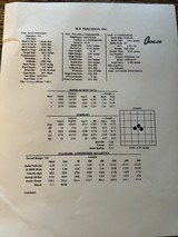 HS Precision Pro Series 2000 SA, 6.5 Creedmore with Leupold VX 5HD 3-15x44 CDS - 12 of 15