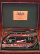 Replication of an Antique ca.1840s .50 cal. Blackpowder Percussion Dueling Pistol Cased Set (CVA pistols) - 1 of 8