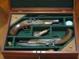 Replication of an Antique ca.1850 .45 cal. Cased Dueling Pistol Set. (CVA) - 1 of 8