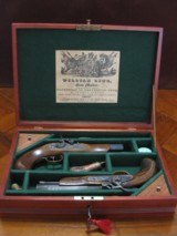 Replication of an Antique ca.1850 .45 cal. Cased Dueling Pistol Set. (CVA) - 2 of 8