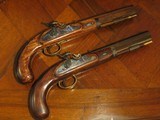 Recreated Antique ca.1845 Black powder .50 Cal. English Gentleman`s Dueling Pistol Cased Set - 4 of 10
