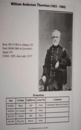 Lettered Colt 1860 Fully Fluted Army shipped May 1861 to Maj. William Thornton at New York Arsenal - 13 of 15