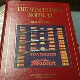 The Winchester Model 21 /
The Winchester Model 42 /
The Winchester Model 94 - 6 of 7