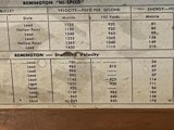 Remington Rimfire Counter Display - 3 of 6