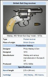 * Antique 1870s BIG BORE CALIFORNIA BULL-DOG .44 CAL. REVOLVER - 16 of 17