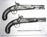 * Antique 1836 ROBERT JOHNSONPERCUSSION CIVIL WAR MILITARY PISTOL - 10 of 14
