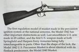 Antique 1842 SPRINGFIELD PERCUSSION MUSKET .69 CAL. - 2 of 20