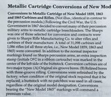 Antique 1859 SHARPS INDIAN WARS CARTRIDGE COVERTED .50-70 CARBINE - 2 of 20