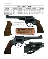 Astra Firearms and Selected Competitors - 12 of 17