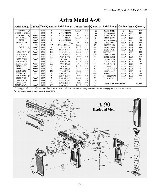 Astra Firearms and Selected Competitors - 11 of 17
