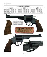 Astra Firearms and Selected Competitors - 12 of 17