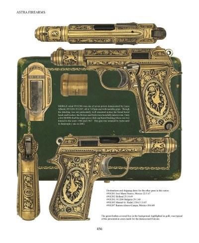 Astra Firearms and Selected Competitors - Image 10 of 16