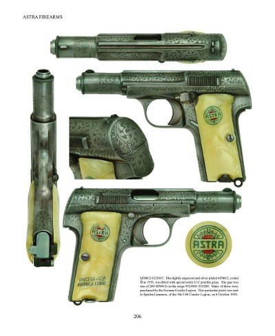 Astra Firearms and Selected Competitors - Image 6 of 16