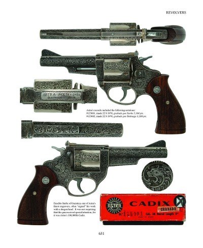 Astra Firearms and Selected Competitors - Image 13 of 16