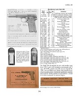 Astra Firearms and Selected Competitors - Image 8 of 16