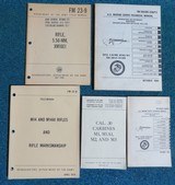 U.S. Army Technical Manuals
