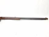 Underhammer Ultimate Percussion 54 Caliber Muzzleloader By TGW - 3 of 8