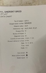 CZ 512 Tactical .22 LR w/ ATI Stock and one 25 rd. mag + threaded barrel - 15 of 15