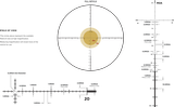 Leupold MARK 5HD 3.6-18X44 M1C3 FFP PR1-MOA 176445 - 6 of 6