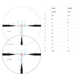 NightForce NX8 1-8x24 F1 Riflescope w/Zerostop PTL 30mm Tube .2 Mil-Rad FC-Mil Reticle Black C598 - 7 of 7