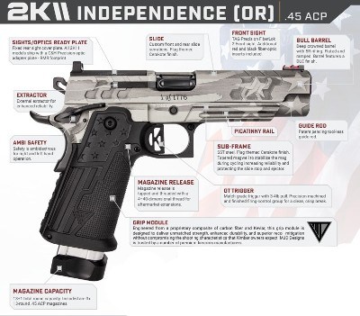 $250 Rebate! Kimber 2K11 Independence Day 45 ACP (OR) Optics Ready Limited Edition 1 of 1776 3500068 - Image 3 of 3